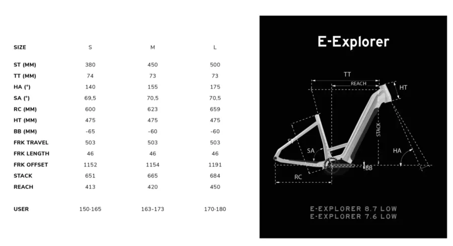 LAPIERRE E-EXPLORER 7.6 LOW, Foto 2