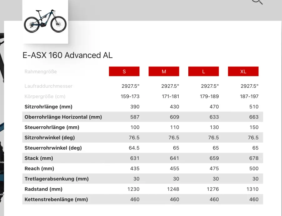 GHOST E-ASX 160 ADVANCED AL, photo 10