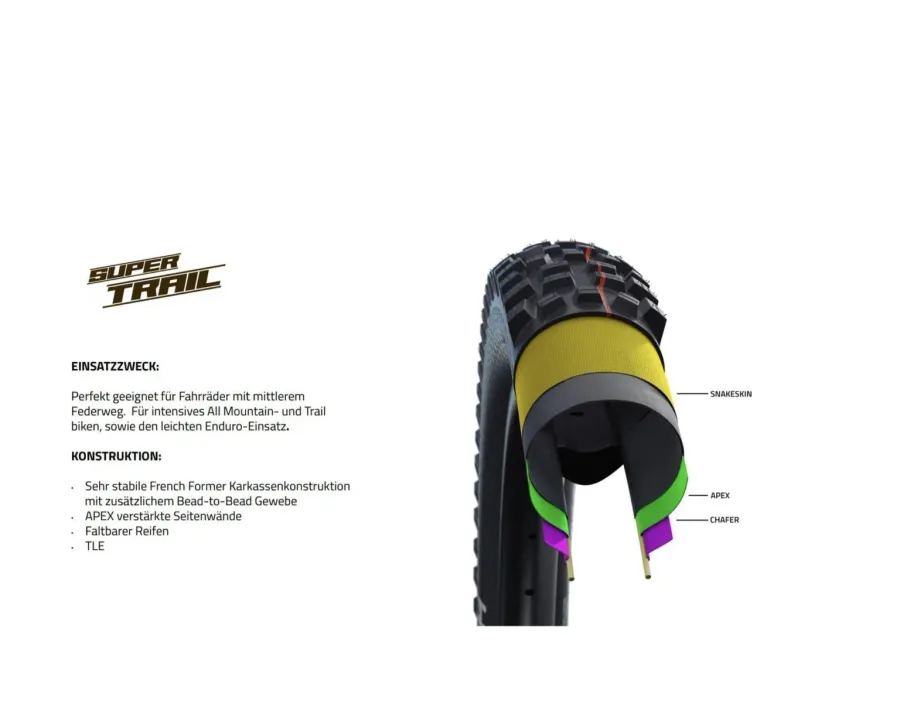 Schwalbe Nobby nic 65-622 29×2.60, photo 5