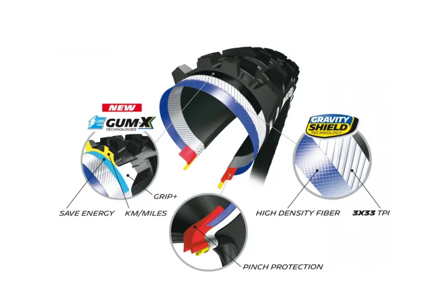 Reifen Michelin E-Wild Hinten Gum-X TLR 27,5 x 2,80, 71-584, Foto 4