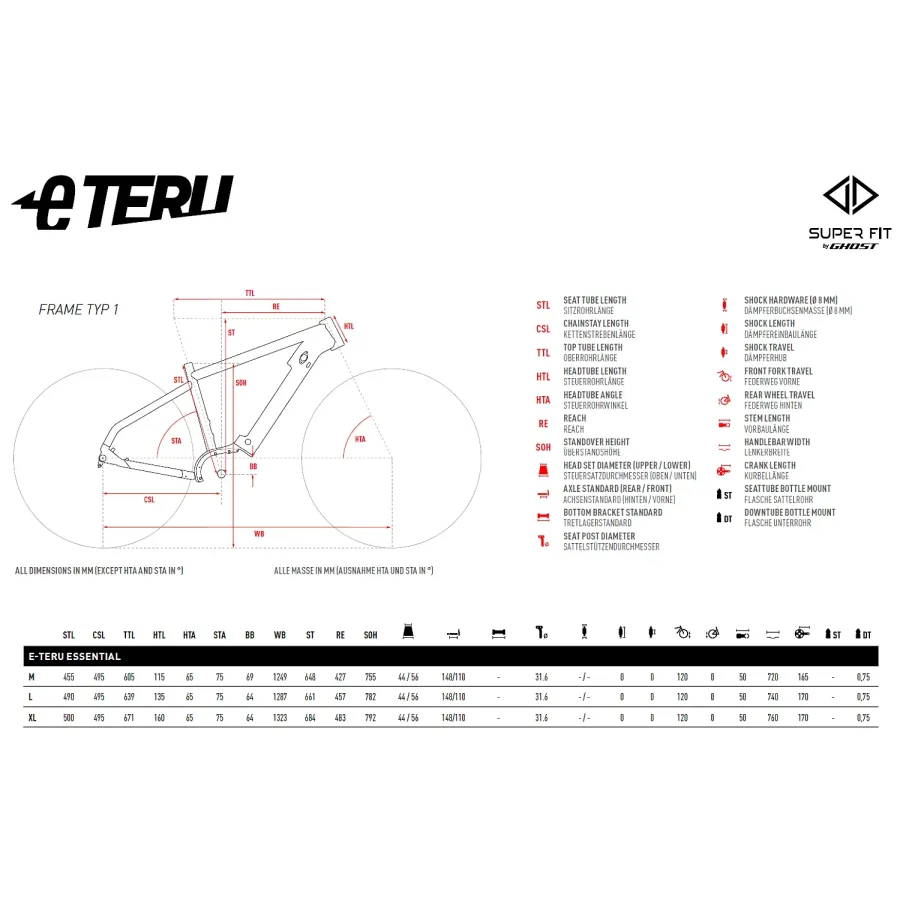 Ghost E-Teru Essential