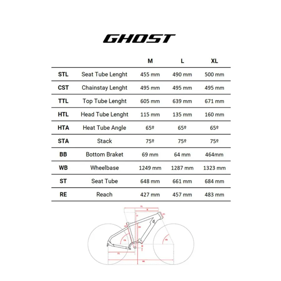 Ghost E-Teru Essential