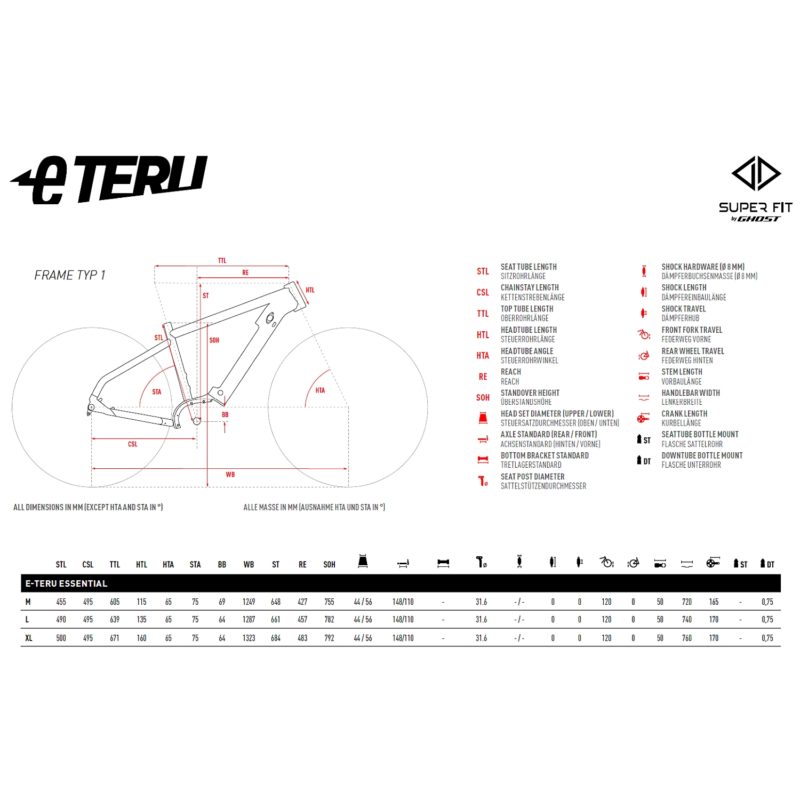 geo e teru essential 963300