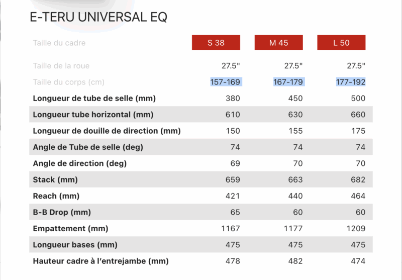 GHOST E-TERU UNIVERSAL EQ LOW - Image 6
