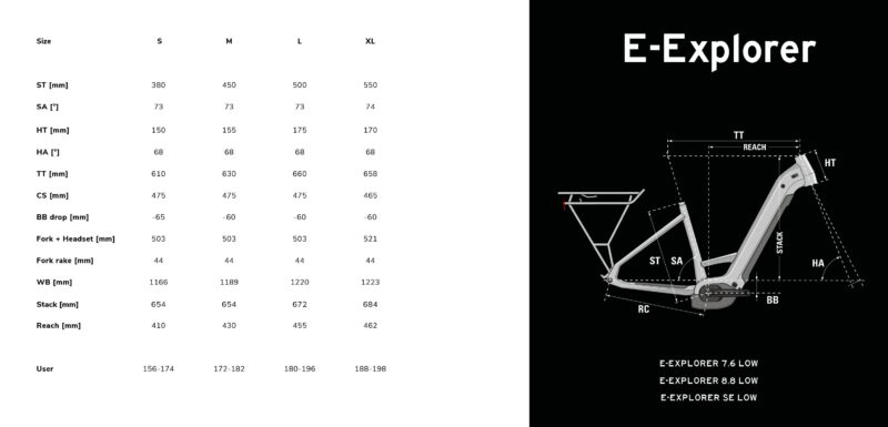 LAPIERRE E-EXPLORER 8.8 LOW Entrée basse - Image 10